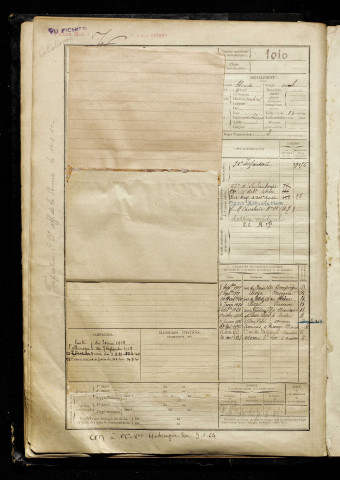 Hadengue, Maurice Charles Désiré, né le 04 juin 1897 à Cressy-Omencourt (Somme), classe 1917, matricule n° 1010, Bureau de recrutement de Péronne