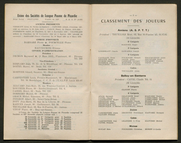 Opuscule (année 1972). Fédération française de Longue Paume : classement des joueurs. Le flambeau de la paume symbole de la pérennité