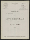 Liste électorale : Eppeville