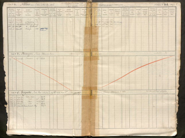 Répertoire des formalités hypothécaires, du 17/03/1894 au 07/06/1894, registre n° 315 (Péronne)