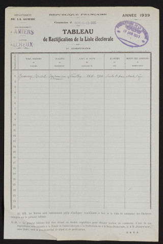 Tableau de rectification de la liste électorale : Senlis-le-Sec