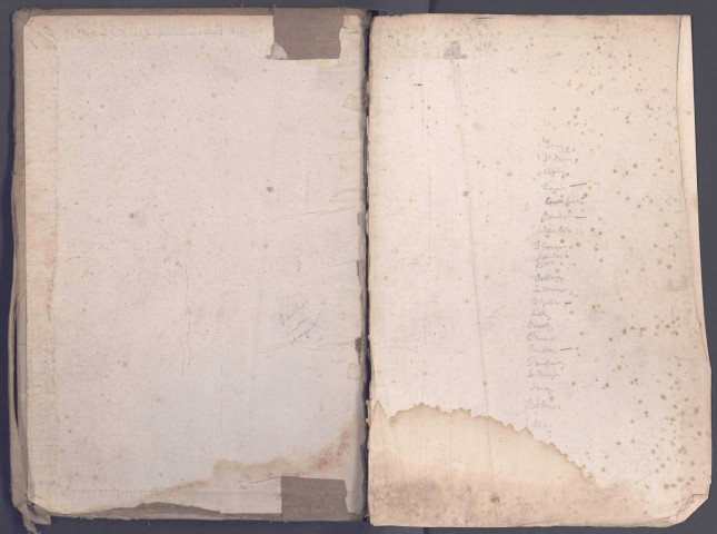 Table des successions et absences du bureau de Picquigny