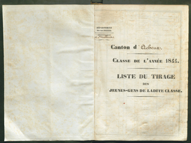 Tirage au sort (arrondissements de Doullens et de Montdidier) de l'année 1844