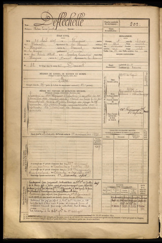 Deflechelle, Abdon Pierre Jonathan, né le 29 avril 1867 à Wargnies (Somme), classe 1887, matricule n° 202, Bureau de recrutement d'Abbeville