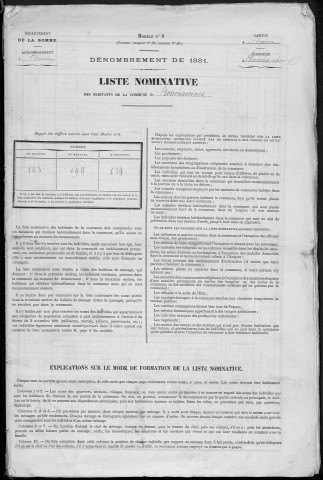 Recensement de la population : Bouchavesnes