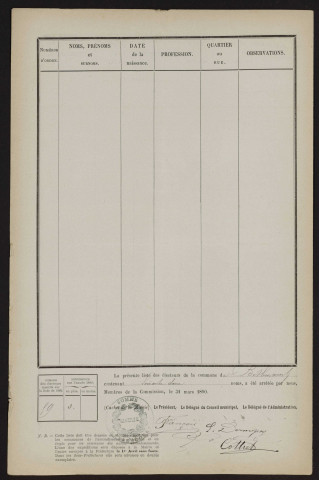 Liste électorale : Béthencourt-sur-Somme (Béthencourt)