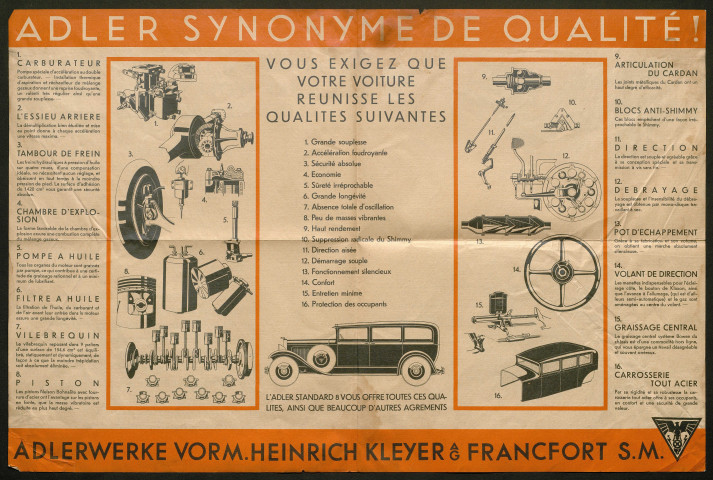 Publicités automobiles : Adler