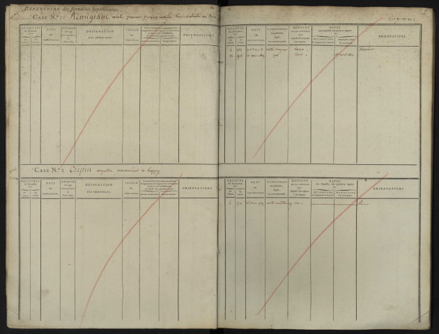 Répertoire des formalités hypothécaires, reprise de l'arriéré du 18e siècle, registre n° 110 (Abbeville)