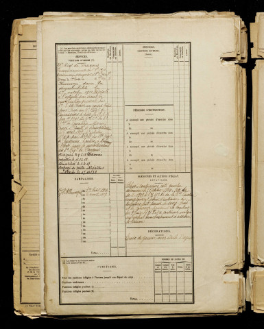 Gallet, Raoul Achille, né le 12 mai 1889 à Miannay (Somme), classe 1909, matricule n° 924, Bureau de recrutement d'Abbeville