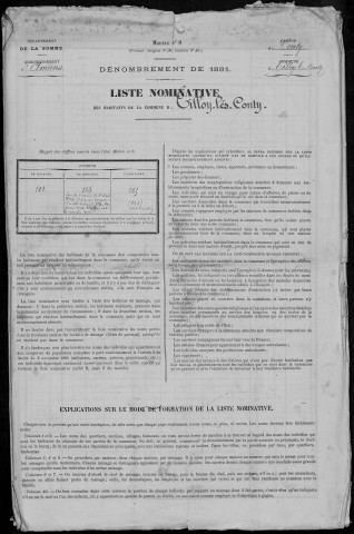 Recensement de la population : Tilloy-lès-Conty