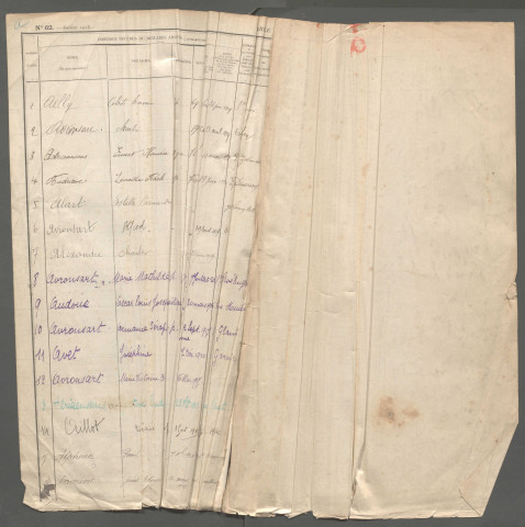 Table des successions et absences du bureau de Bray-sur-Somme