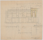 Projet d'agrandissement du Kursaal d'Onival. Plan en élévation des baies. Indication des couleurs de la façade. Profil de la terrasse