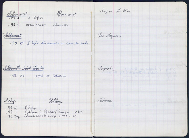 Indexation des dessins par commune pour le département de l'Oise. - Répertoire 7 : Ablancourt-Hennicourt à Welles-Pérennes