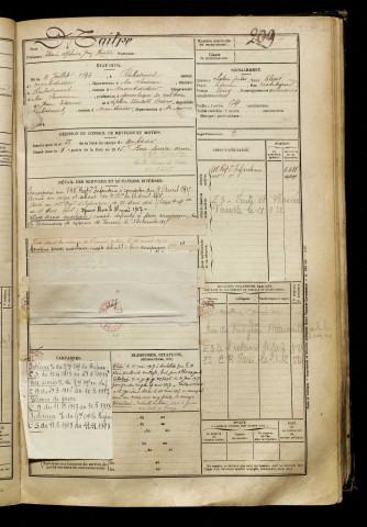 Maitre, Etienne Alphonse Jean Baptiste, né le 09 juillet 1896 à Rubescourt (Somme), classe 1916, matricule n° 209, Bureau de recrutement de Péronne