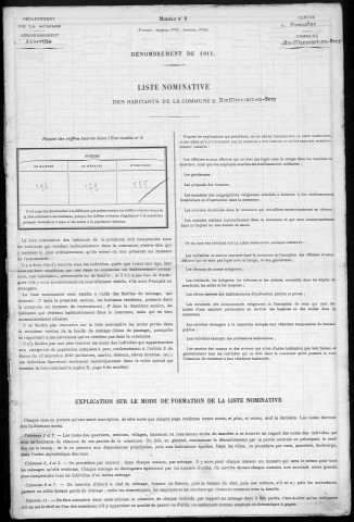 Recensement de la population : Bouillancourt-en-Séry