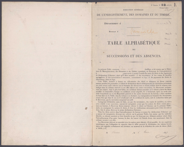 Table des successions et absences du bureau de Bernaville