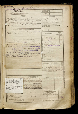 Boitel, Olivier Marie Onésime, né le 14 août 1894 à Saint-Fuscien (Somme), classe 1914, matricule n° 251, Bureau de recrutement d'Amiens