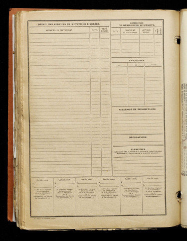 Bouffette, Zéphir Gilbert Charles, né le 09 mars 1897 à Mons-Boubert (Somme), classe 1917, matricule n° 216, Bureau de recrutement d'Amiens