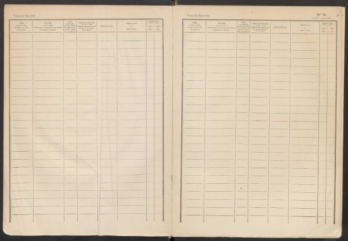 Table du répertoire des formalités, de Marot à Mellier, registre n° 28 (Conservation des hypothèques de Montdidier)
