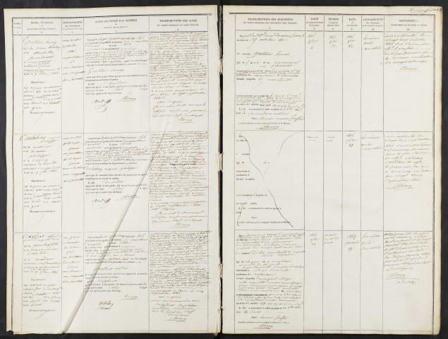 Maison de correction dite Bicêtre à Amiens. Registre d'inscription des écrous des jeunes détenus au-dessous de l'âge de 16 ans, mis en prévention : sans numéro. 07 septembre 1846 - 06 mars 1853