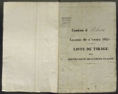 Tirage au sort (arrondissements de Doullens et de Montdidier) de l'année 1836