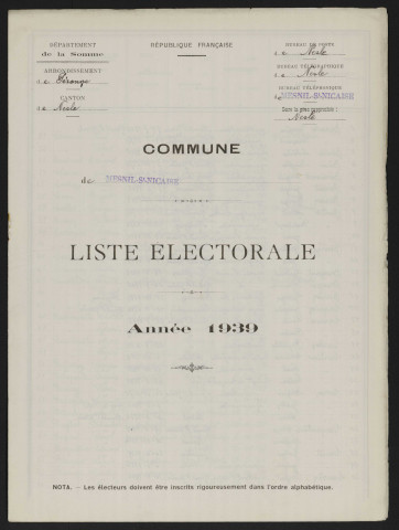 Liste électorale : Mesnil-Saint-Nicaise