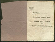 Tirage au sort (arrondissement de Péronne) de l'année 1835
