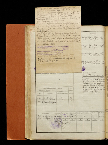 Desmetz, Jules Narcisse, né le 31 janvier 1892 à Acheux-en-Amiénois (Somme), classe 1912, matricule n° 305, Bureau de recrutement d'Abbeville