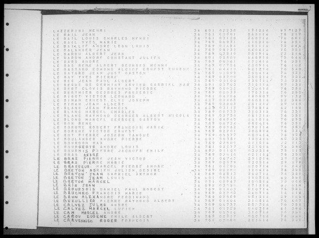 Table alphabétique du contingent 1934 - lettre L : bureaux de recrutement de la Deuxième Région Militaire (Départements du Nord, du Pas de Calais, de l'Aisne, de l'Oise, de la Somme, de l'Eure et de la Seine-Maritime)