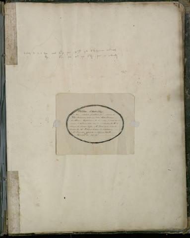 Plan du cadastre napoléonien - Villers-Bretonneux : cartouche du tableau d'assemblage