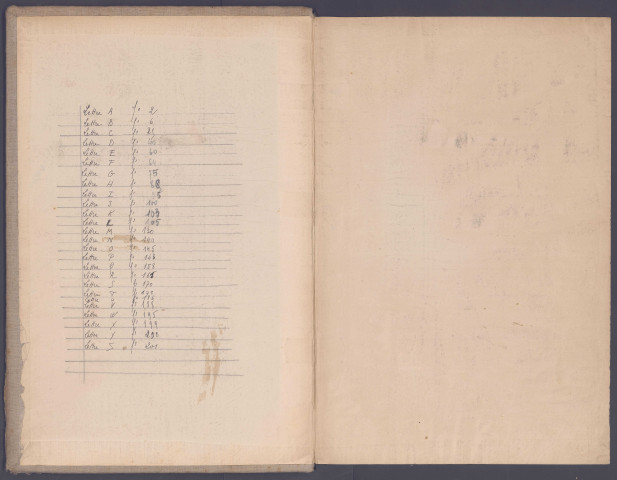 Table des successions et absences du bureau de Ham