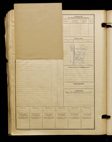 Caumartin, Louis Victor Emile, né le 10 juillet 1891 à Bertrancourt (Somme), classe 1911, matricule n° 904, Bureau de recrutement d'Amiens