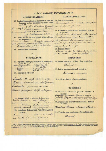 Ablaincourt Pressoir (Pressoir) : notice historique et géographique sur la commune