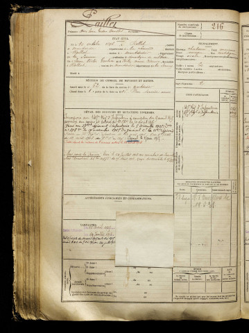 Paillet, Henri Laure Gustave Stanislas, né le 10 octobre 1896 à Rollot (Somme), classe 1916, matricule n° 216, Bureau de recrutement de Péronne