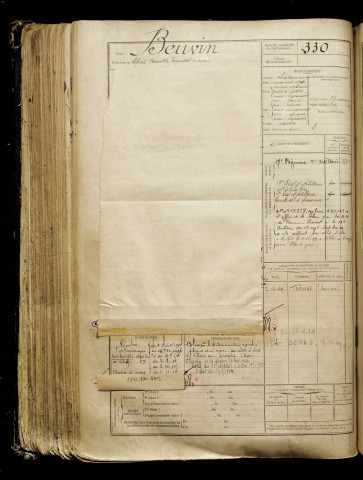 Beuvin, Alfred Camille Edmond, né le 24 janvier 1890 à Talmas (Somme), classe 1910, matricule n° 330, Bureau de recrutement d'Abbeville