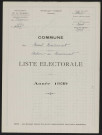 Liste électorale : Mesnil-Martinsart, Section de Martinsart