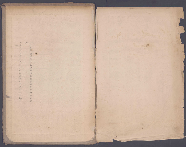 Table des successions et absences du bureau de Nouvion