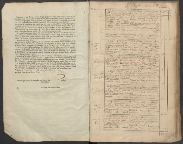 Contrôle des actes du bureau d’Amiens pour la période du 20 mai 1790 au 6 décembre 1790