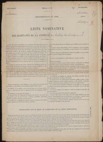 Recensement de la population : Tilloy-lès-Conty