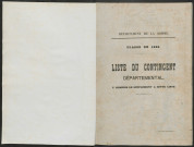 Liste du contingent (ensemble du département) de l'année 1860