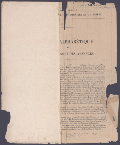 Table des successions et absences du bureau de Poix-de-Picardie