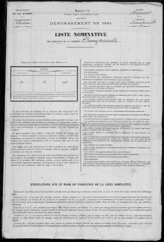 Recensement de la population : Fresnoy-Andainville