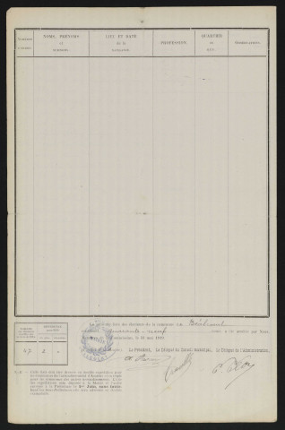 Liste électorale : Béalcourt