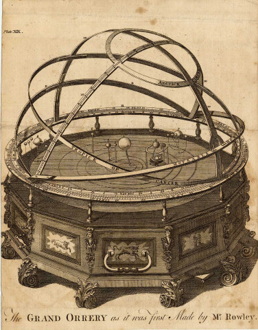The Grand Orrery as it was first Made by Mr Rowley. Plate XIX