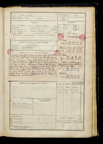 Marechal, Lucien Charles, né le 25 février 1901 à Cléry-sur-Somme (Somme), classe 1921, matricule n° 903, Bureau de recrutement de Péronne