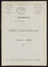 Liste électorale : Louvencourt