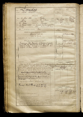 Landos, Alfred Clément, né le 21 mai 1884 à Crotoy (Le) (Somme), classe 1904, matricule n° 1170, Bureau de recrutement d'Abbeville