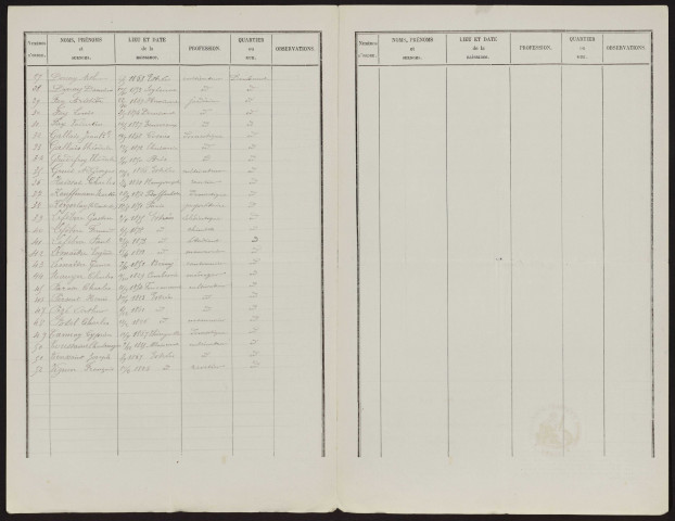 Liste électorale : Estrées-Deniécourt, Section de Deniécourt