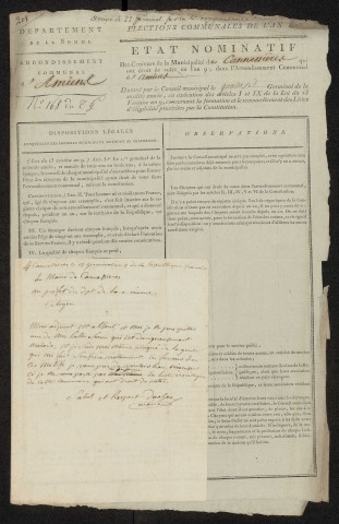 État nominatif des citoyens qui ont le droit de voter, an IX (germinal) : Cannessières