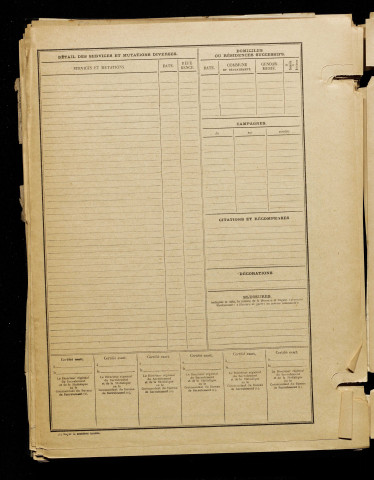 Inconnu, classe 1915, matricule n° 1125, Bureau de recrutement de Péronne